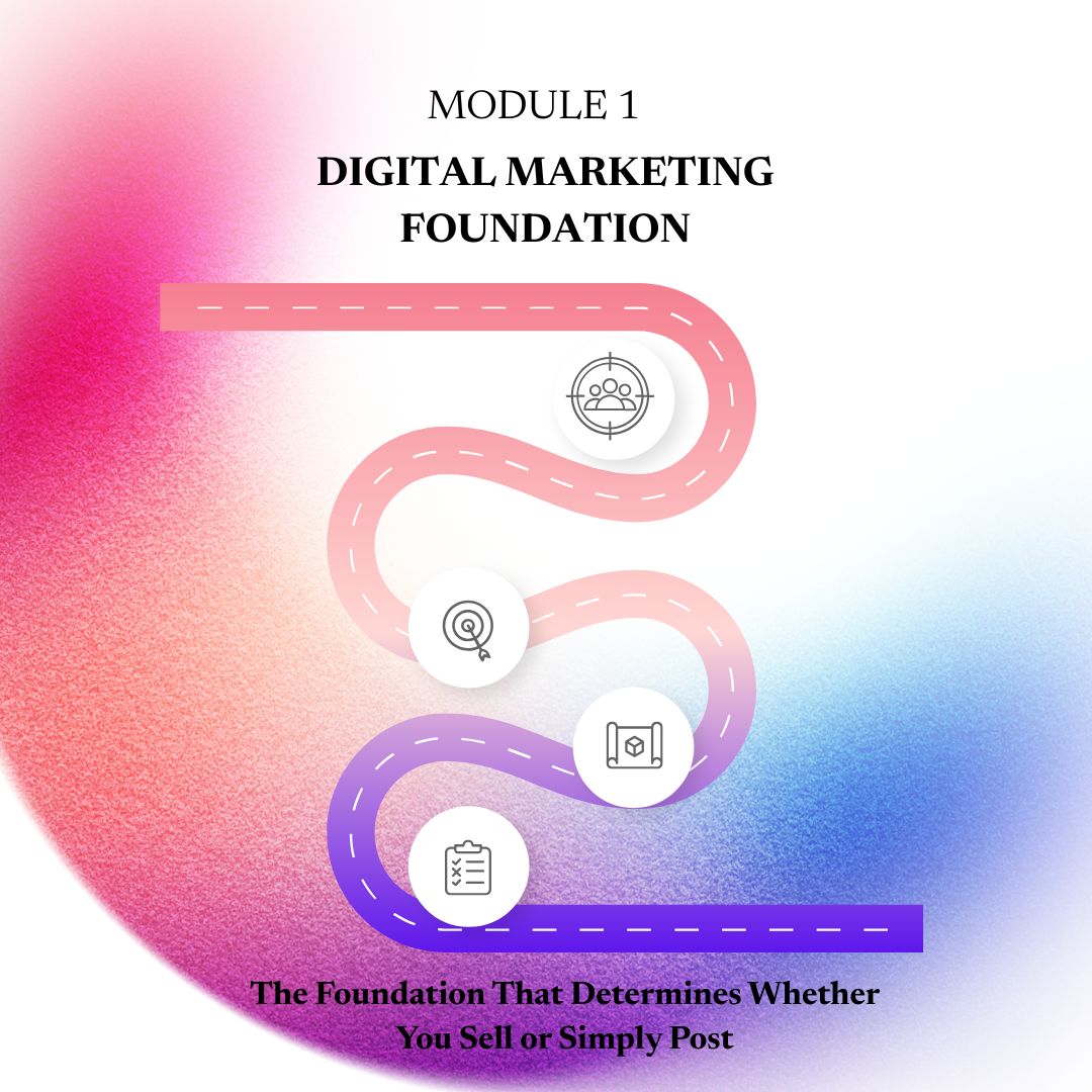 Digital Marketing Foundation - Module 1